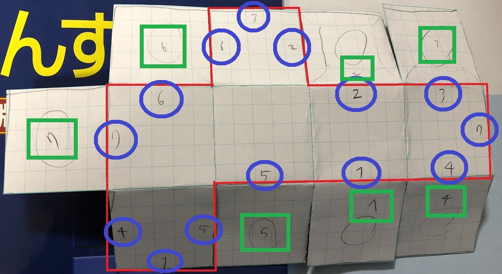工作用紙でサイコロの展開図を作ってみた 爆走おてうブログ 中学受験25