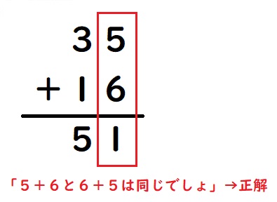 掛け算の順番を逆にしない方が良い教育的理由を考える 爆走おてうブログ 中学受験25